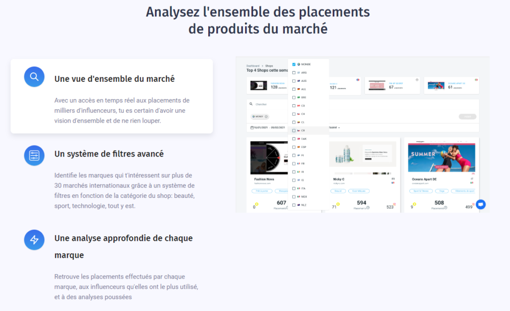 analyse concurrence marketing influence